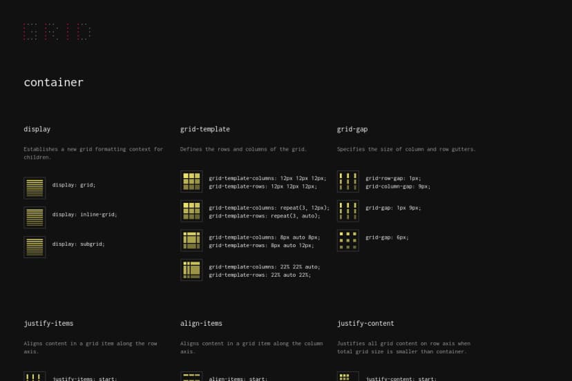 Grid Cheatsheet